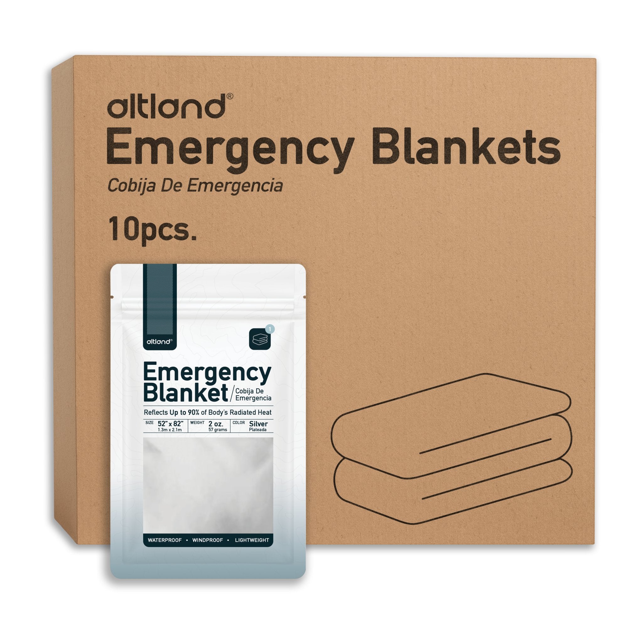 10 Pack of Emergency Blankets - Altland